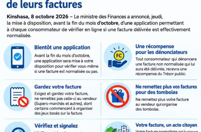 RDC-Facture normalisée : une application de vérification annoncée avant fin octobre