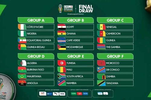 CAN 2023 : Voici les différentes dates de la RDC pour la phase des groupes