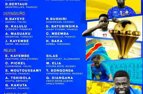 CAN 2023 : Sans W. Balikwisha, Sébastien Desabre retient 24 Léopards pour la phase finale