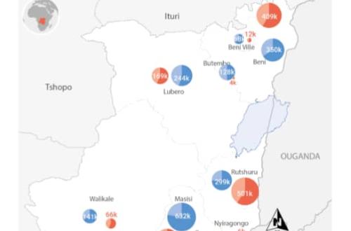 OCHA alerte sur l’aggravation de la situation humanitaire en octobre 2024