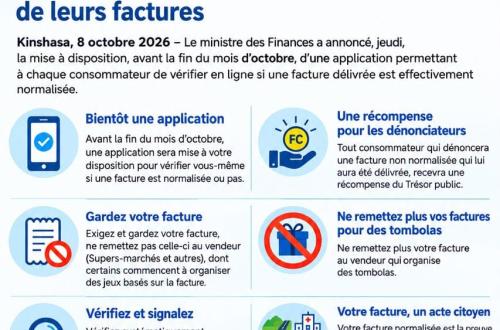 RDC-Facture normalisée : une application de vérification annoncée avant fin octobre