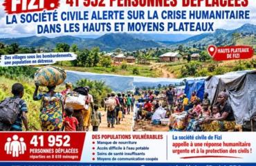 Fizi : la société civile alerte sur une catastrophe humanitaire dans les Hauts et Moyens Plateaux