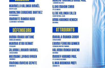 Léopards U20 : la liste de 25 joueurs de Raoul Shungu pour l’UNIFFAF