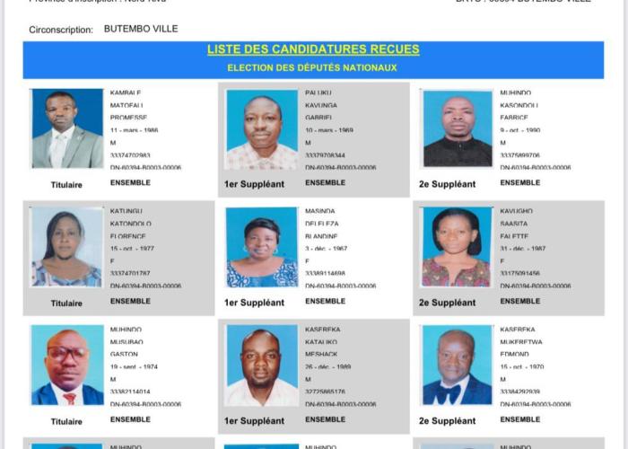 RDC : Report de la publication des listes définitives de candidature à la députation nationale pour les élections de 2023