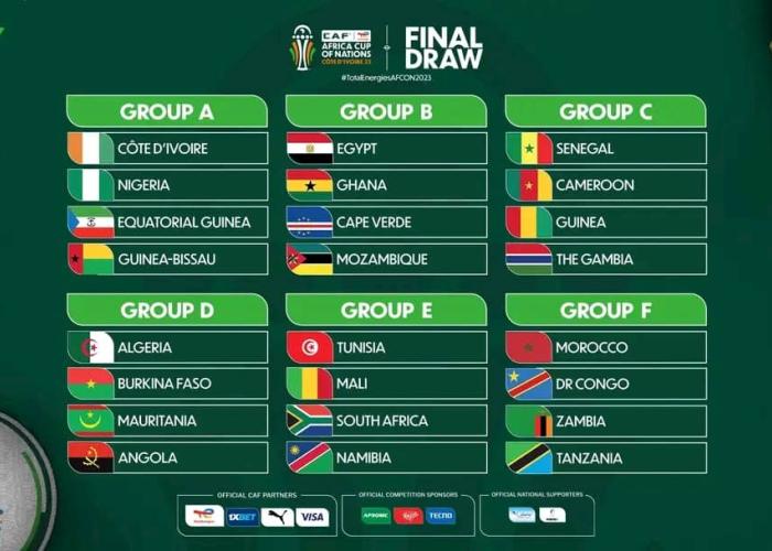 CAN 2023 : Voici les différentes dates de la RDC pour la phase des groupes